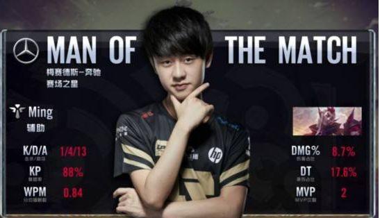 首届中国中学生射箭锦标赛首站落幕