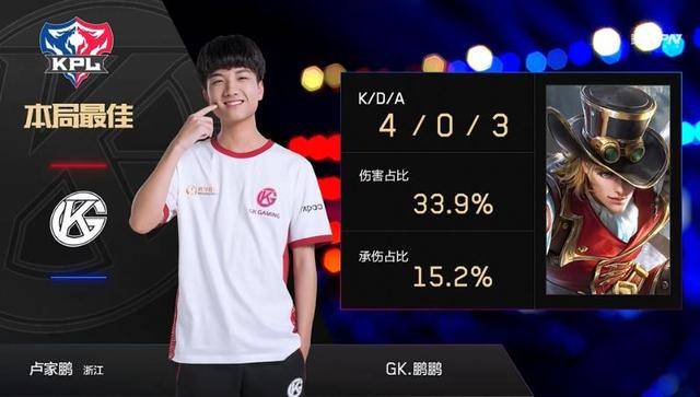 争夺冠军 争夺冠军