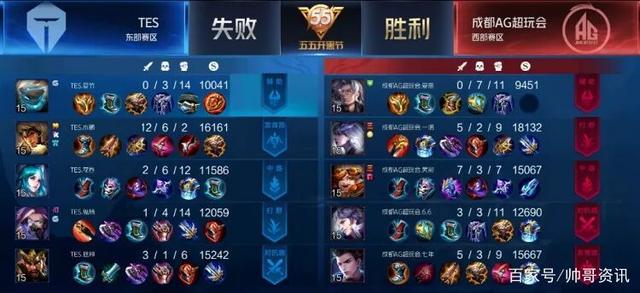 外的温情时 外的温情时