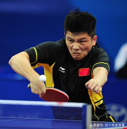 水平的提升 水平的提升