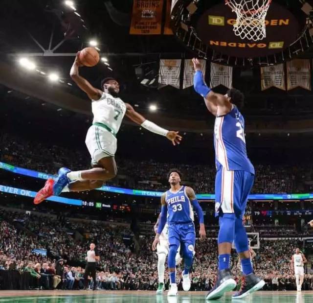 足水平的提 足水平的提