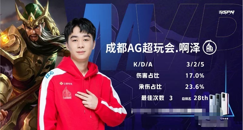 球队随后启